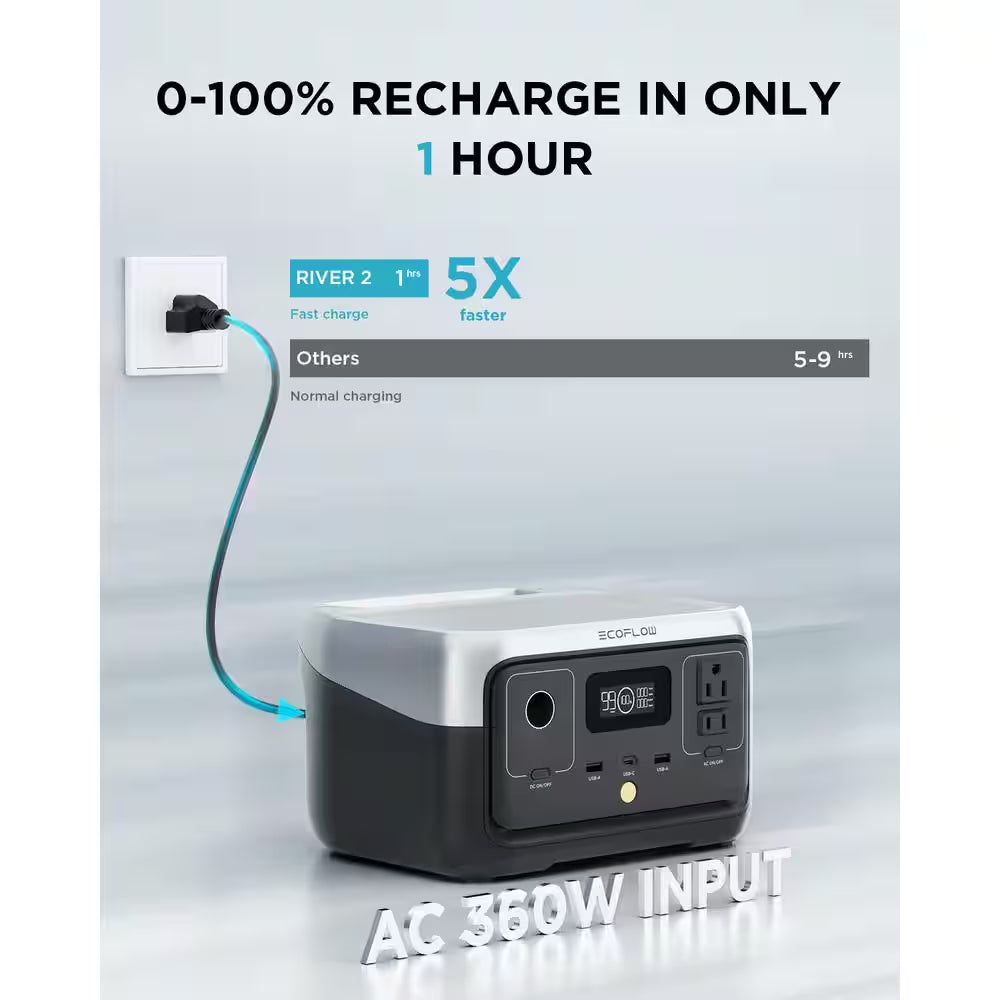 300-Watt Output/600-Watt Peak Push-Button Start Battery Generator RIVER 2 LFP Battery Fast Charging for Outdoor, Camping