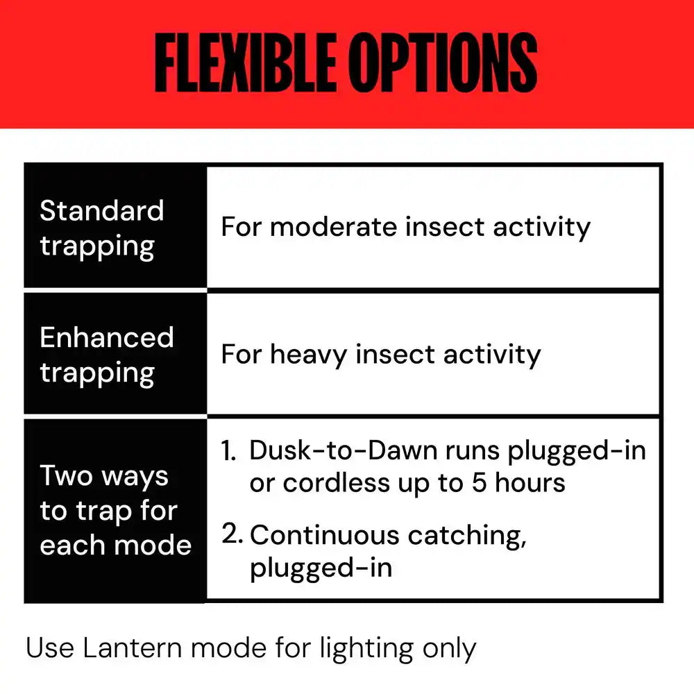 1/4 Acre Outdoor Electronic Bug Trap