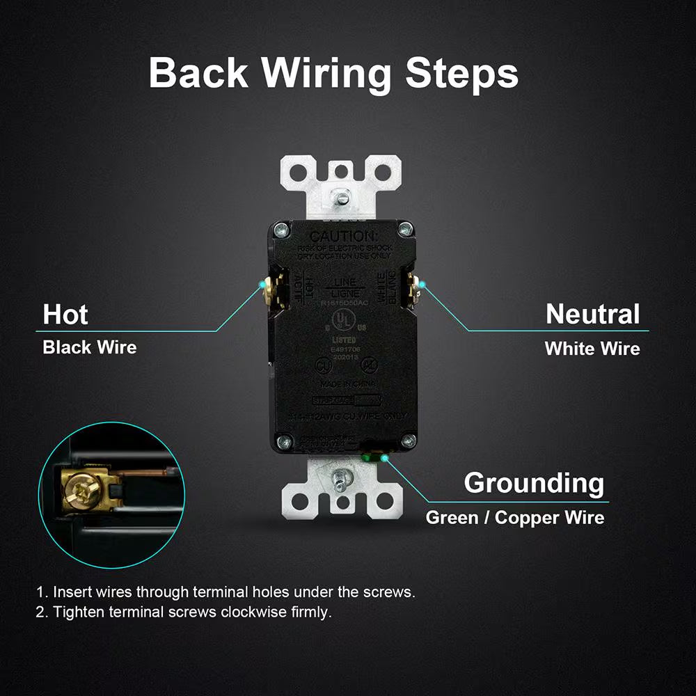 25-Watt 15 Amp Dual Type a and Type C USB Wall Duplex Outlet, Wall Plate Included, White (2-Pack)