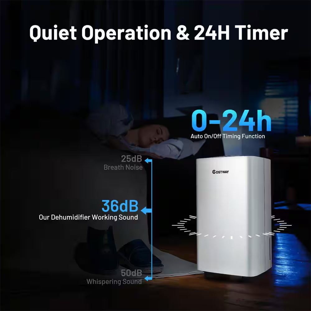 24-Pints 1500 Sq. Ft. Portable Dehumidifier for Medium to Large Spaces