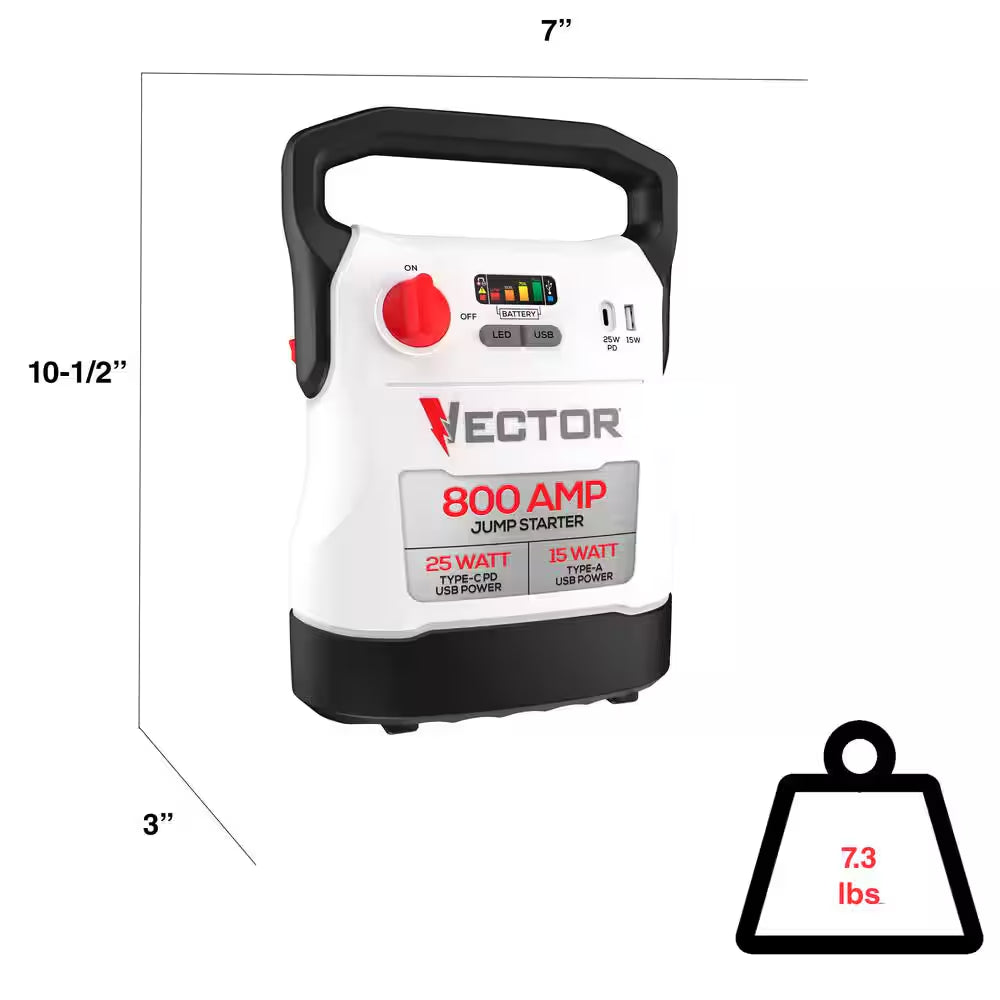 800 Amp Jump Starter with USB Power