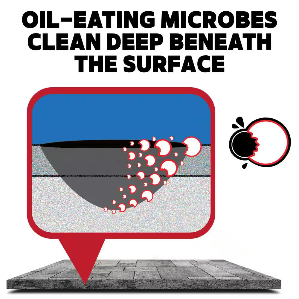 32 Oz. Overnight Stain Remover for Cleaning Oil Stains on Concrete, Driveway, Pavers and Garage Floors (1-Pack)