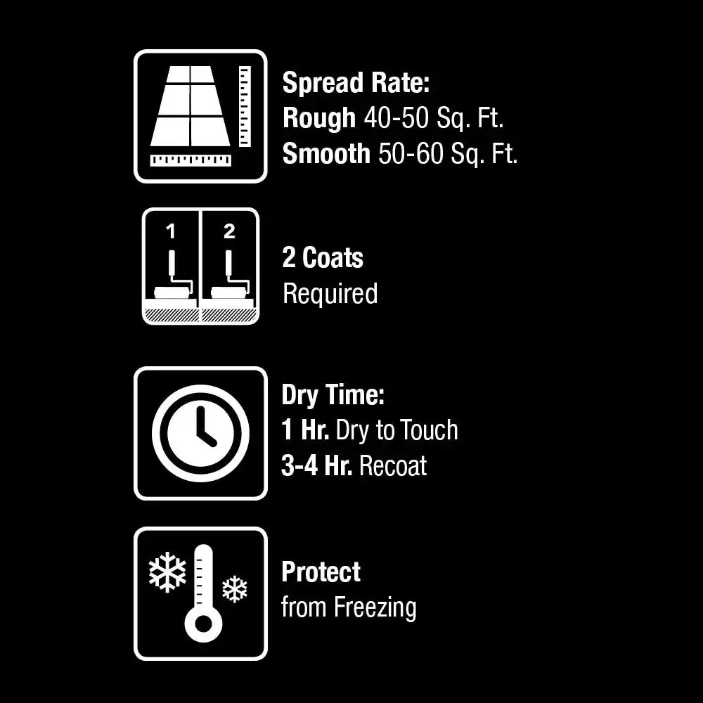 1 Gal. Gray Granite Grip Decorative Flat Interior/Exterior Concrete Floor Coating