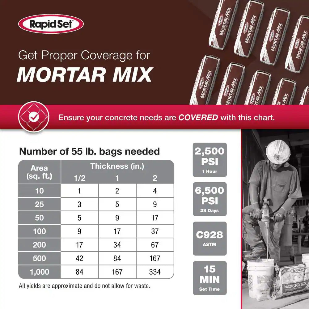 55 Lbs. High-Performance, Fast-Setting Mortar Mix