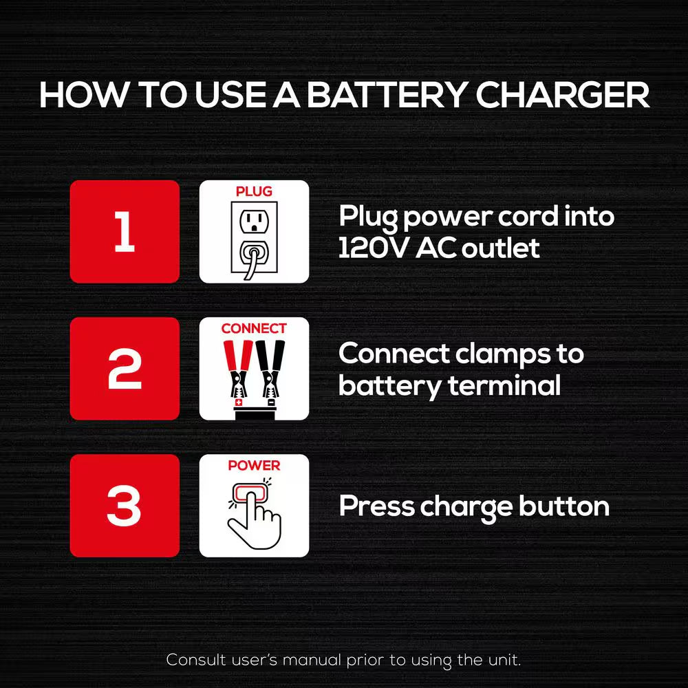 50 Amp Battery Charger/Maintainer