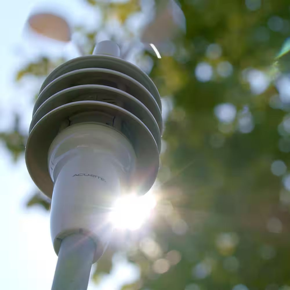Notos (3-In-1) Weather Station with Wind, Temperature, and Humidity