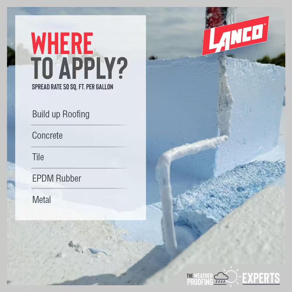 White-Seal plus 1 Gal. Acrylic Elastomeric White Reflective Roof and RV Sealer