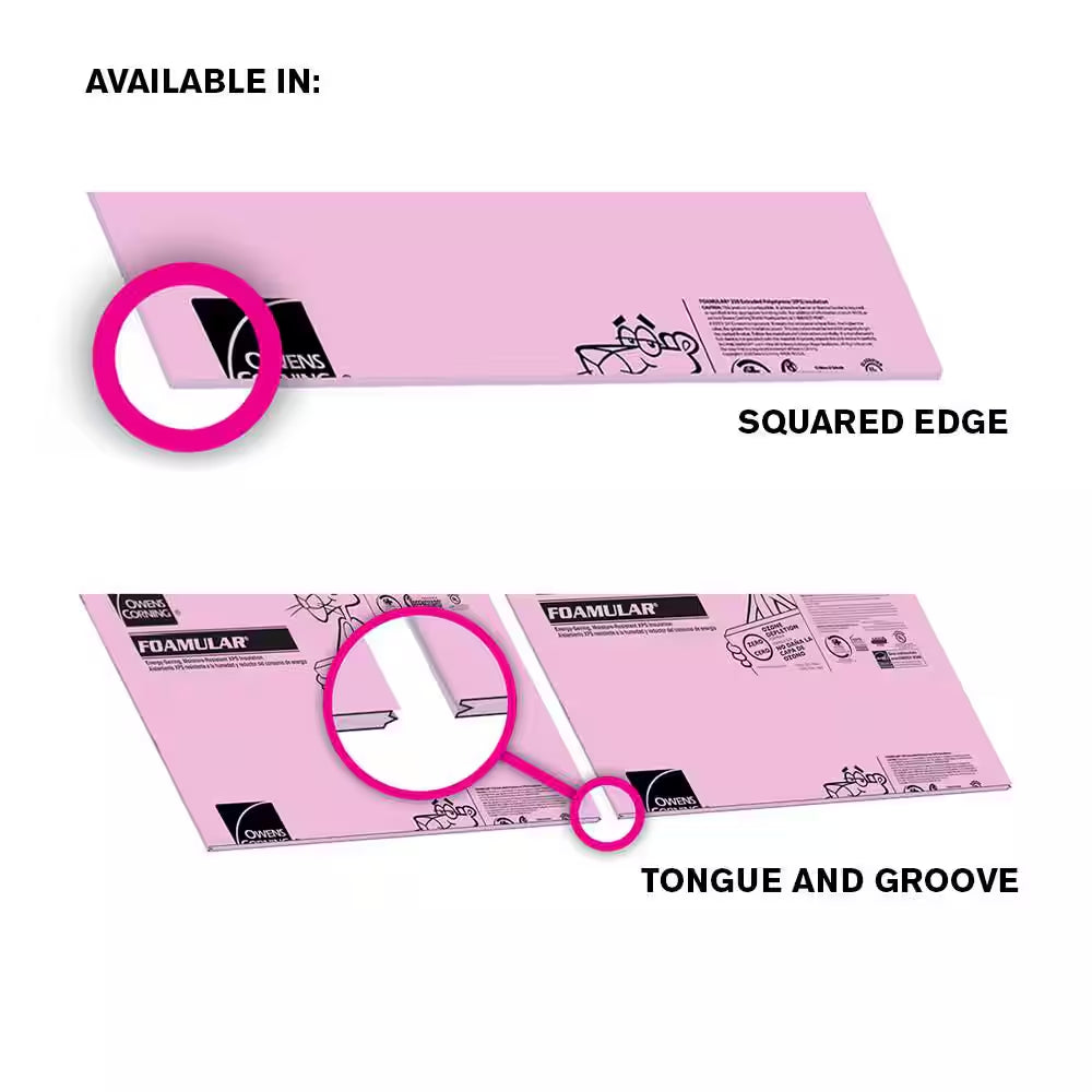 FOAMULAR NGX F-250 2 In. X 4 Ft. X 8 Ft. SSE R-10 XPS Rigid Foam Board Insulation