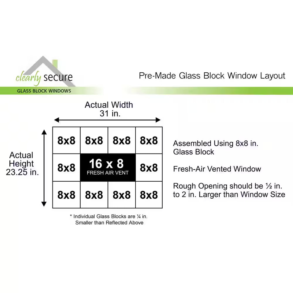31 In. X 23.25 In. X 3.125 In. Frameless Wave Pattern Vented Glass Block Window