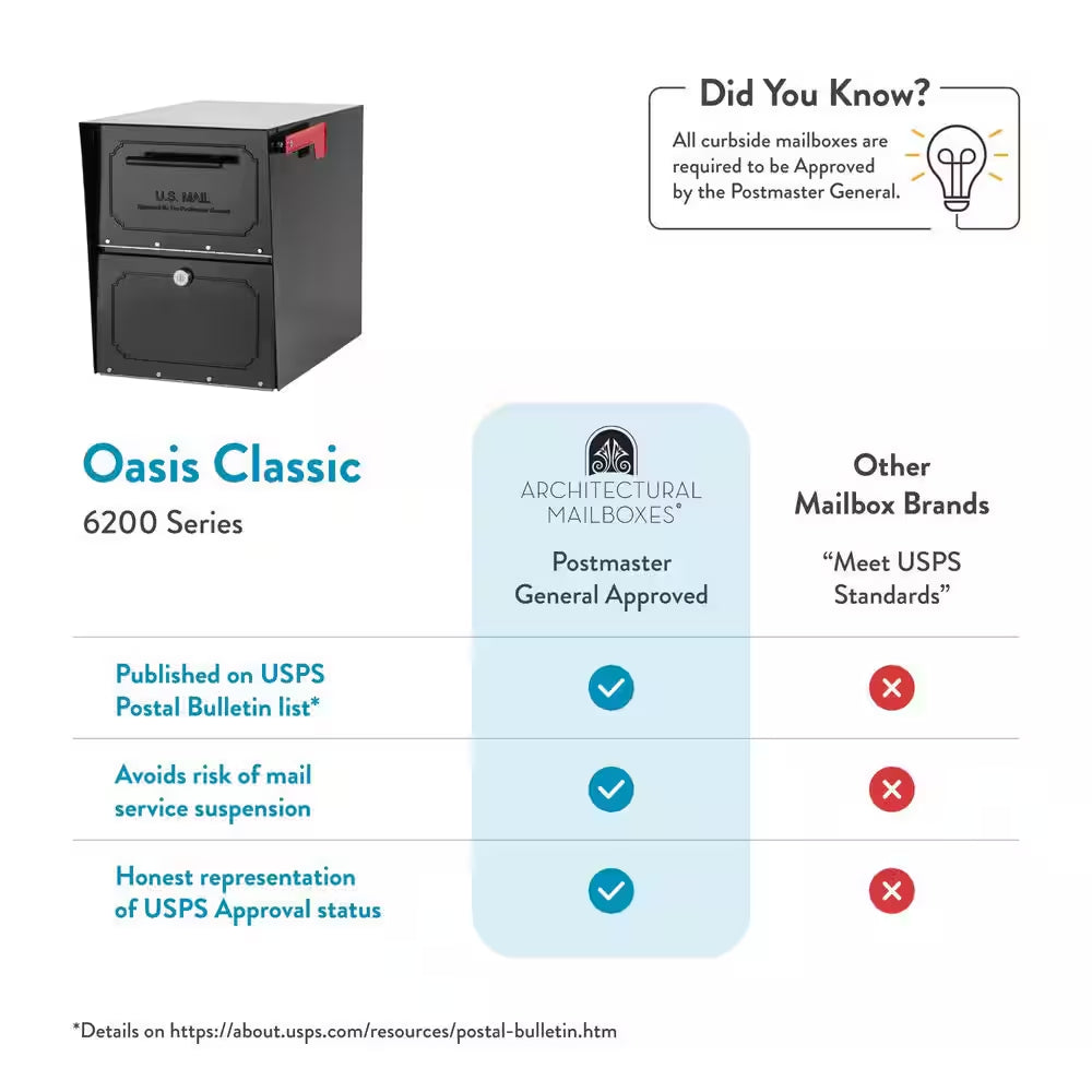 Oasis Classic Black, Extra Large, Steel, Locking, Post Mount Parcel Mailbox with High Security Reinforced Lock