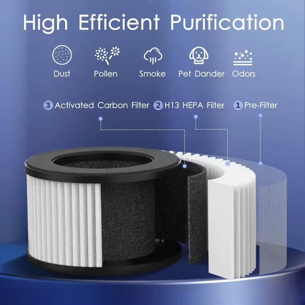 Tabletop Air Purifier for Home Large Room up to 430 Sq. Ft. with H13 True HEPA Air Filter, White