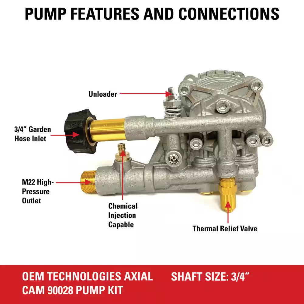OEM Technologies Horizontal Axial Cam Pump Kit 90028 for 3300 PSI at 2.4 GPM Pressure Washers