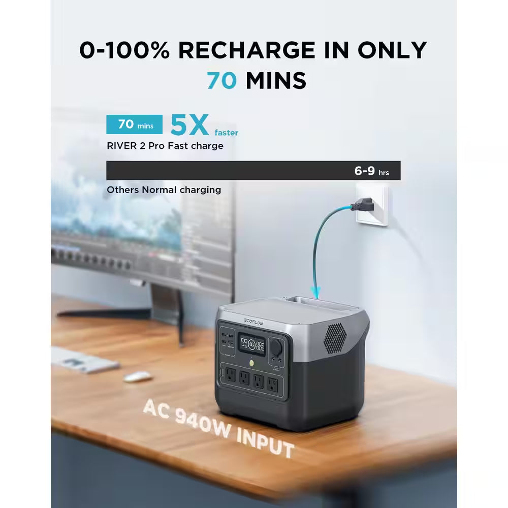 800W Output/1600W Peak Push-Button Start Battery Generator RIVER 2 Pro, LFP Battery, Fast Charging for Outdoor, Camping