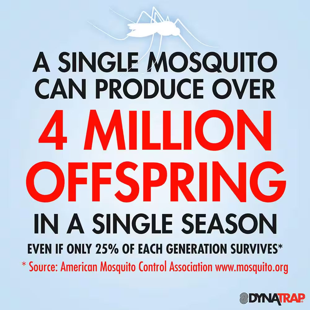 1/2-Acre Mosquito and Insect Trap with Optional Wall Mount - Durable, All-Weather, Mounting Hardware Included
