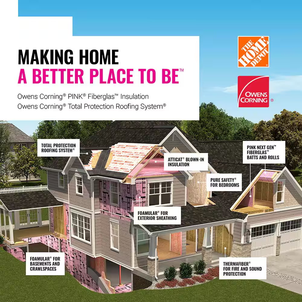 Propink Comfortseal 7-1/2 In. X 50 Ft. Multi-Use Ridged Sill Plate Gasket (6-Roll per Bag)